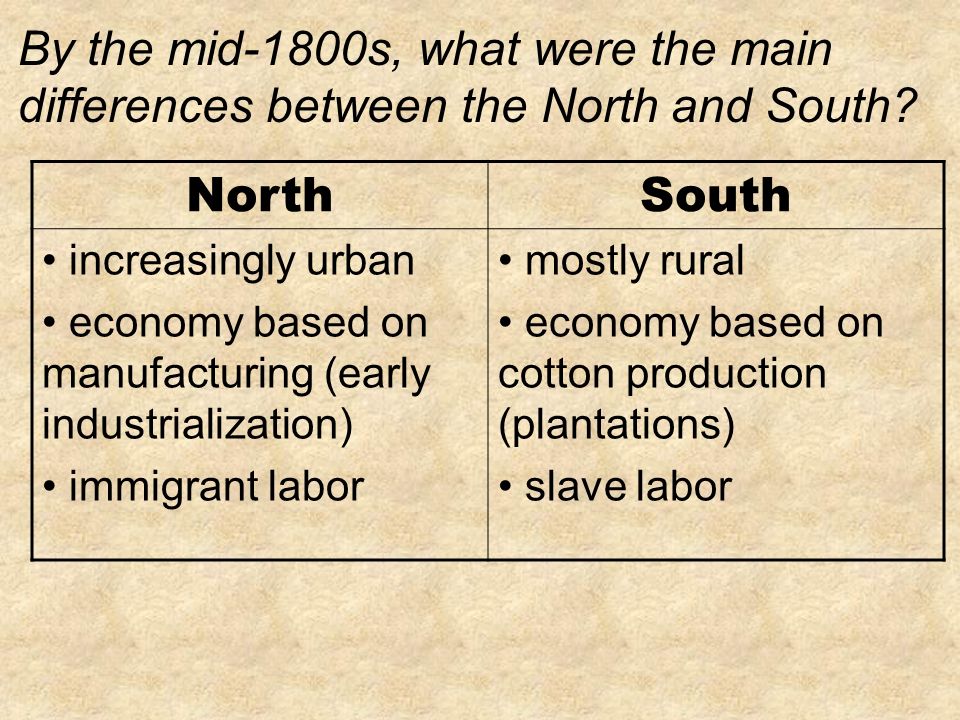 similarities between the north and the south during the 1800 s Economic differences between the north and the south colonies population, and the types of farming that the north and south had during the colonial era. similarities between the north and the south during the 1800 s Economic differences between the north and the south colonies population, and the types of farming that the north and south had during the colonial era.