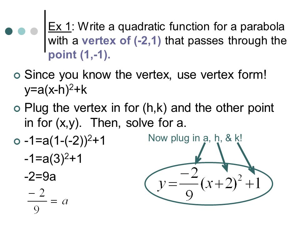 5 8 Modeling With Quadratic Functions Do Now What Are The Three Ex 1 Write A Quadratic Function For Parabola With Vertex Of