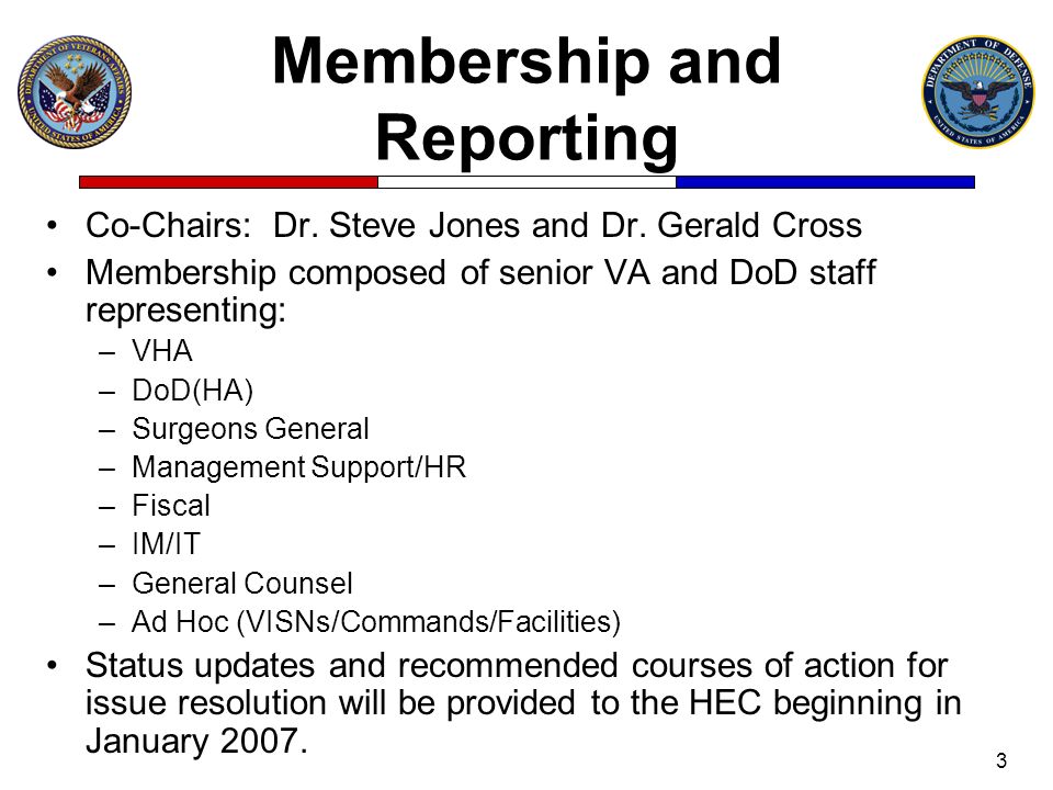 Director Of Program Development Director Of Program Development