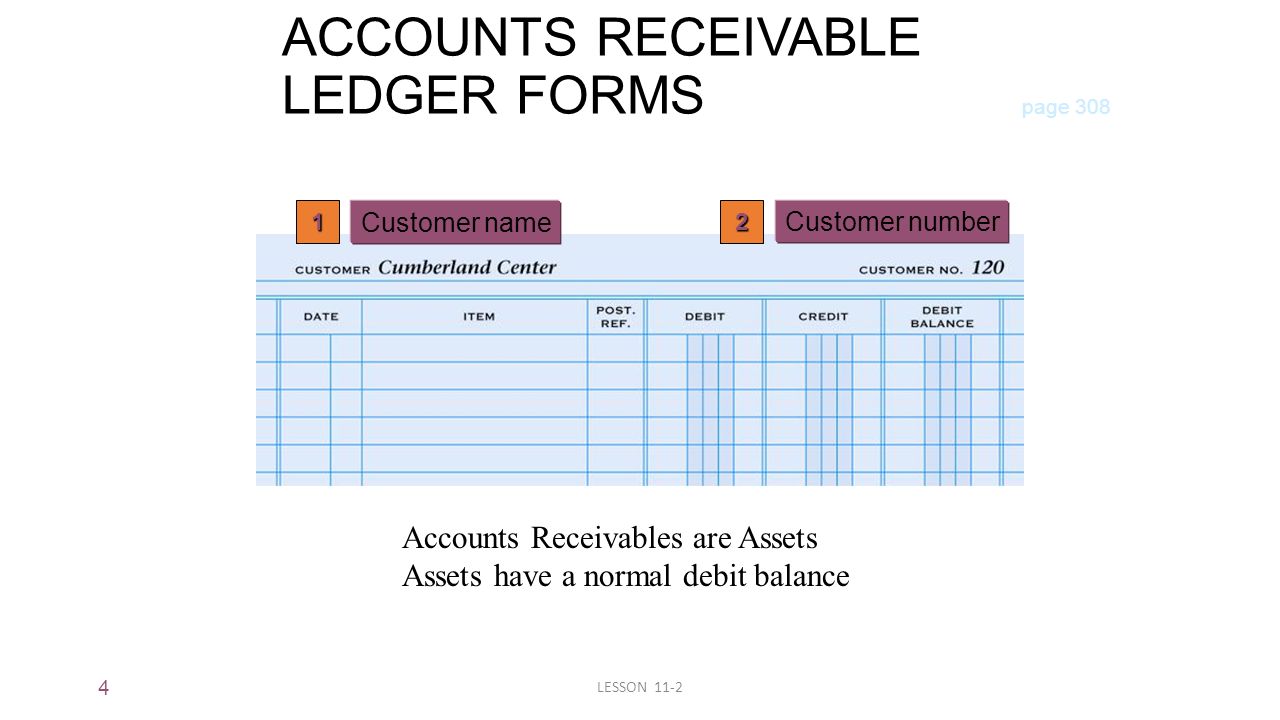 accounts receivable ledger cards vatoz atozdevelopment co