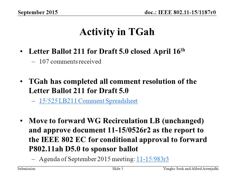 doc.: IEEE /1187r0 Submission Activity in TGah Letter Ballot 211 for Draft 5.0 closed April 16 th –107 comments received TGah has completed all comment resolution of the Letter Ballot 211 for Draft 5.0 –15/525 LB211 Comment Spreadsheet15/525 LB211 Comment Spreadsheet Move to forward WG Recirculation LB (unchanged) and approve document 11-15/0526r2 as the report to the IEEE 802 EC for conditional approval to forward P802.11ah D5.0 to sponsor ballot –Agenda of September 2015 meeting: 11-15/983r311-15/983r3 September 2015 Slide 3Yongho Seok and Alfred Asterjadhi