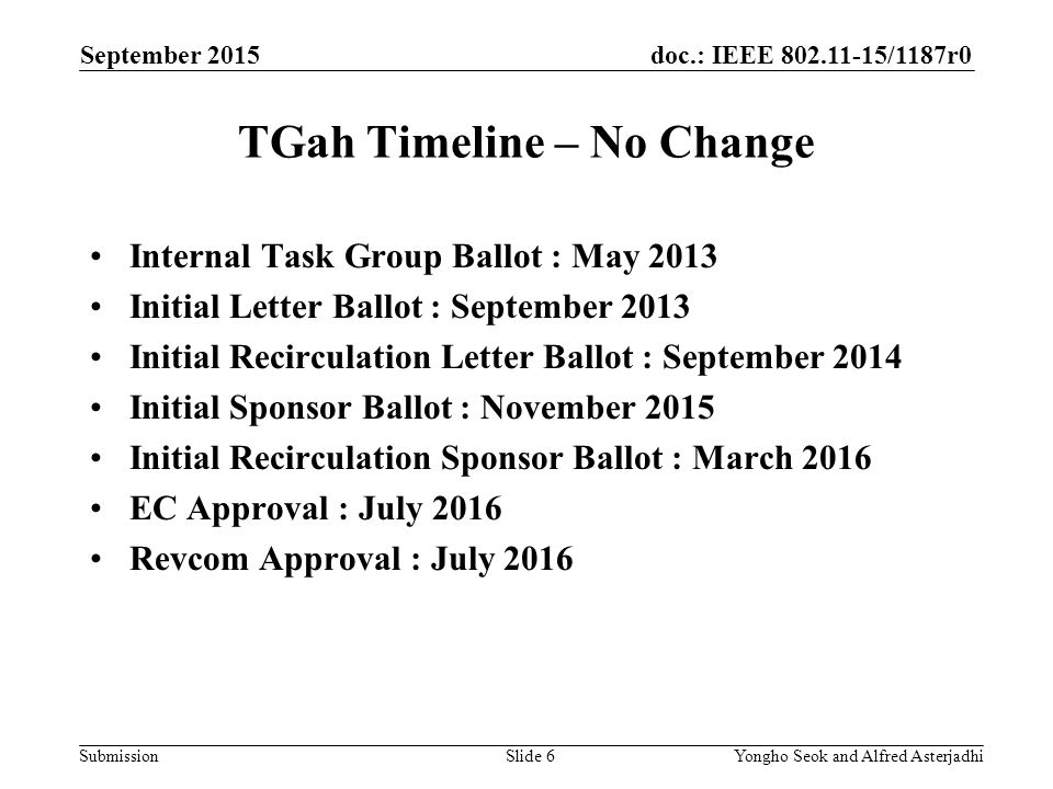 doc.: IEEE /1187r0 Submission TGah Timeline – No Change Internal Task Group Ballot : May 2013 Initial Letter Ballot : September 2013 Initial Recirculation Letter Ballot : September 2014 Initial Sponsor Ballot : November 2015 Initial Recirculation Sponsor Ballot : March 2016 EC Approval : July 2016 Revcom Approval : July 2016 September 2015 Slide 6Yongho Seok and Alfred Asterjadhi