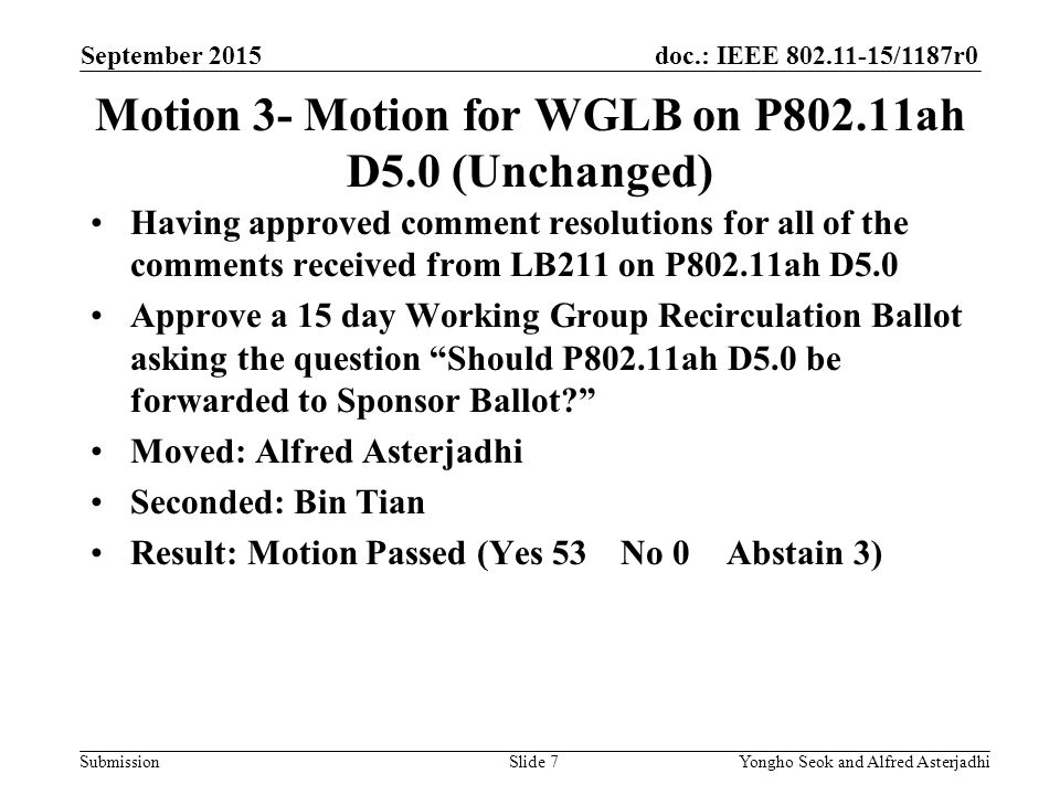 doc.: IEEE /1187r0 Submission September 2015 Yongho Seok and Alfred AsterjadhiSlide 7 Motion 3- Motion for WGLB on P802.11ah D5.0 (Unchanged) Having approved comment resolutions for all of the comments received from LB211 on P802.11ah D5.0 Approve a 15 day Working Group Recirculation Ballot asking the question Should P802.11ah D5.0 be forwarded to Sponsor Ballot Moved: Alfred Asterjadhi Seconded: Bin Tian Result: Motion Passed (Yes 53No 0Abstain 3)
