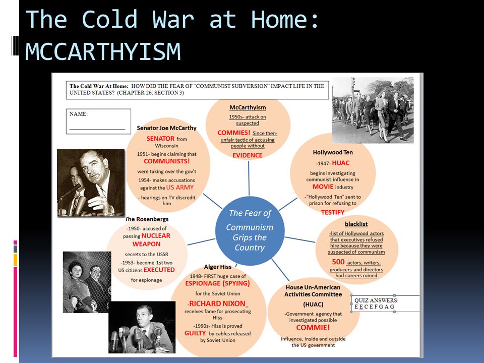 how did the cold war begin Document-based question how did the cold war begin and what'weaponso were used to fight it historical context: between l945 and 195o the wartime alliance between the united states and the soviet union broke. how did the cold war begin Document-based question how did the cold war begin and what'weaponso were used to fight it historical context: between l945 and 195o the wartime alliance between the united states and the soviet union broke.