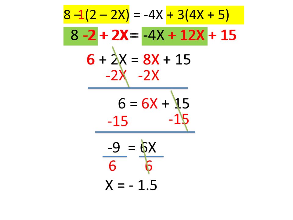 8 – (2 – 2X) = -4X + 3(4X + 5) X = -4X + 12X X = 8X X 6 = 6X = 6X 66 X = X= + 12X X
