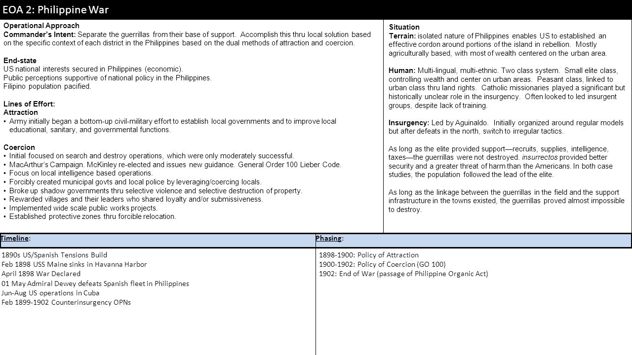 c402 operational design and operational art c402 operational design and operational art