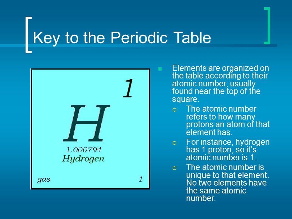 Periodic Table what row is hydrogen in on the periodic table : Periodic Table of Elements. gold silver helium oxygen mercury ...