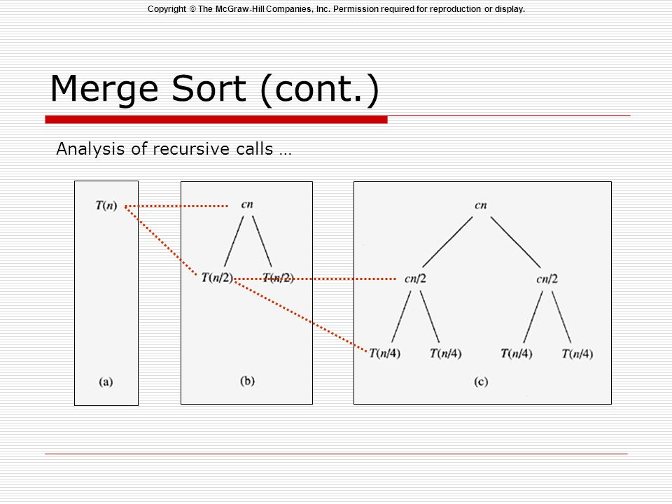 Merge Sort (cont.) Analysis of recursive calls …