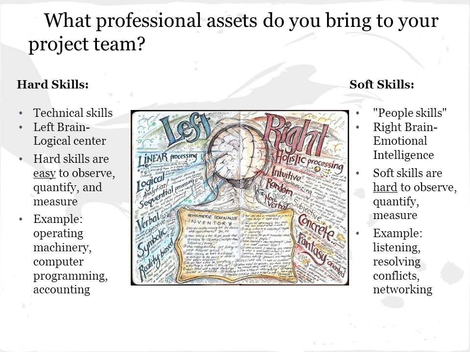 what can you bring to the team