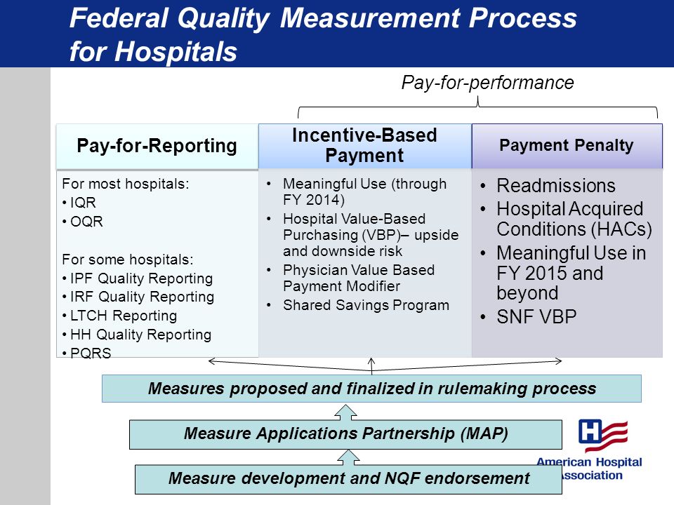 performance pay for mgoa physicians • application: performance pay case analysis the “performance pay for mgoa physicians case, set in an academic medical center, illustrates the implementation of pay-for-performance as an hr strategy. performance pay for mgoa physicians • application: performance pay case analysis the “performance pay for mgoa physicians case, set in an academic medical center, illustrates the implementation of pay-for-performance as an hr strategy.