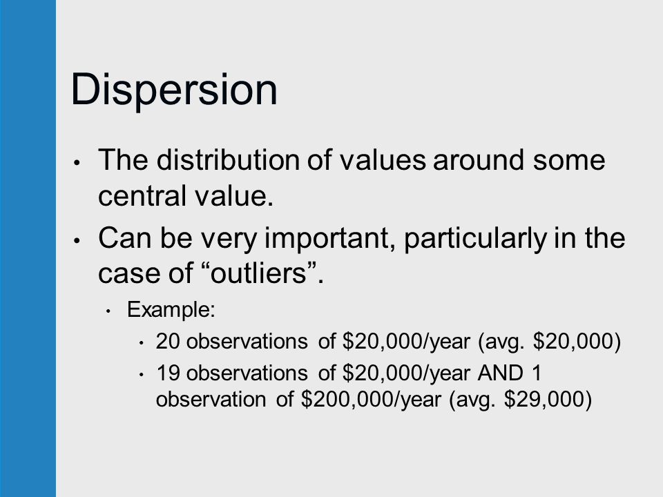 Dissertation Data Analysis