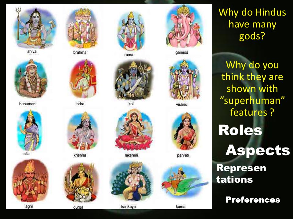 Индийские боги и богини и их значение и имена с фото