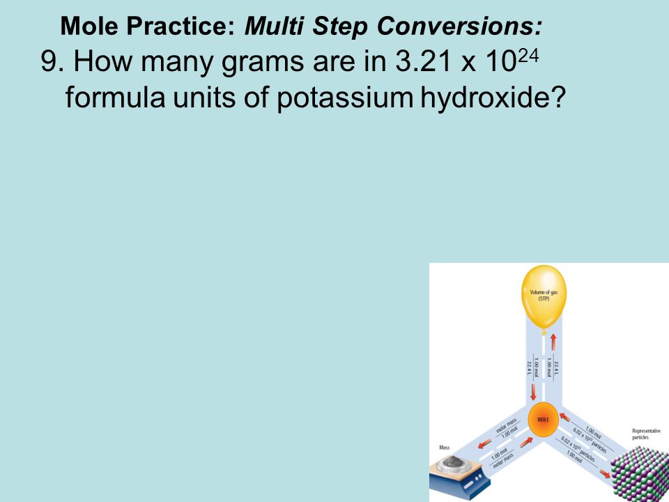 What is the molar mass of potassium hydroxide?