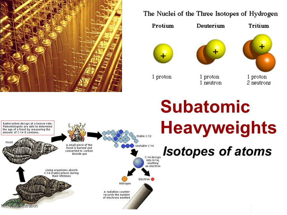 Subatomic Heavyweights Isotopes Of Atoms Boron Atom Protons 1 Subatomic Heavyweights Isotopes Of Atoms