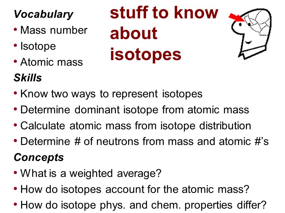 Subatomic Heavyweights Isotopes Of Atoms Boron Atom Protons Vocabulary Mass Number Isotope Atomic Skills Know Two Ways To Represent Isotopes Determine Dominant