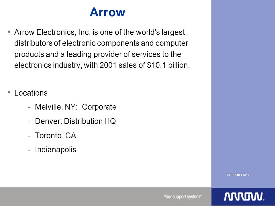 arrow electronics inc essay White papers thomas index submit arrow electronics oct 6, 2008 - arrow enterprise computing solutions, a business segment of arrow electronics inc. arrow electronics inc essay White papers thomas index submit arrow electronics oct 6, 2008 - arrow enterprise computing solutions, a business segment of arrow electronics inc.