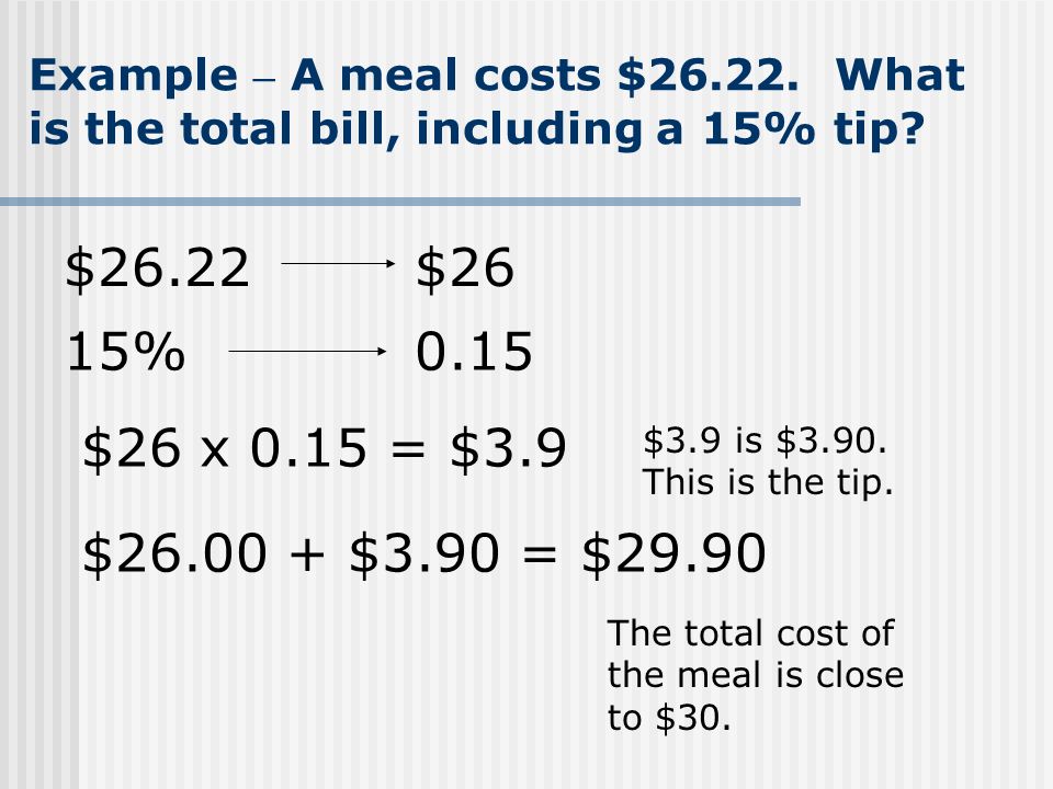 Example – A meal costs $ What is the total bill, including a 15% tip.