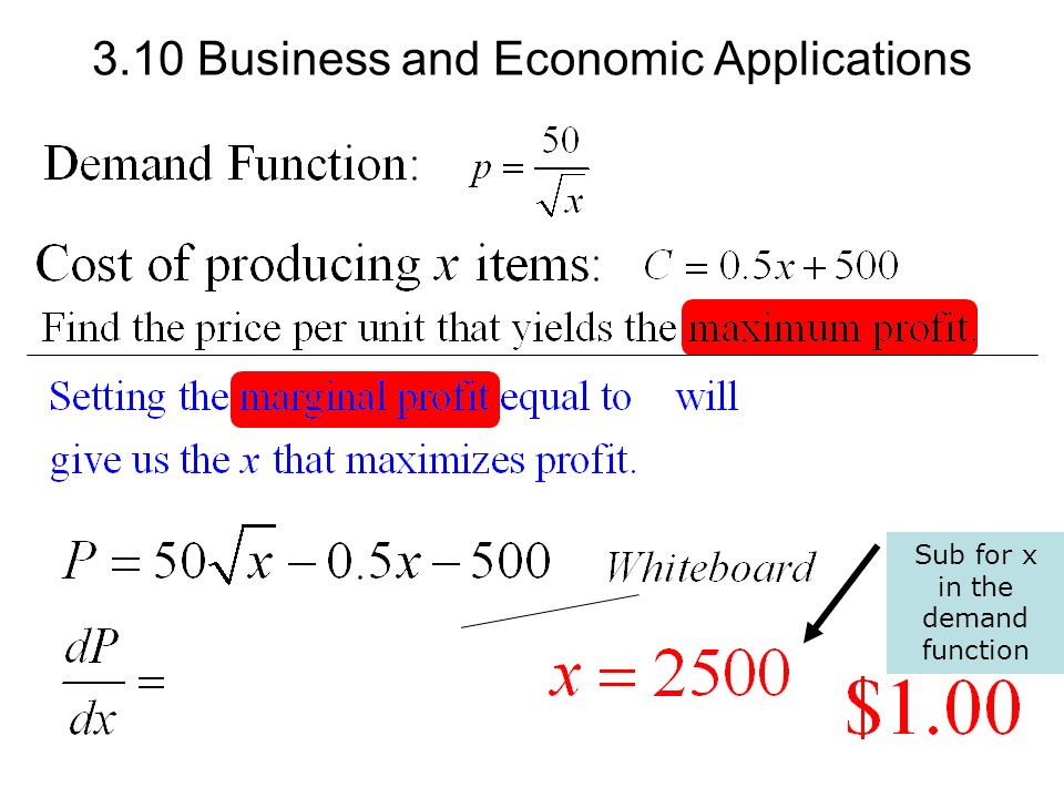 Sub for x in the demand function 3.10 Business and Economic Applications