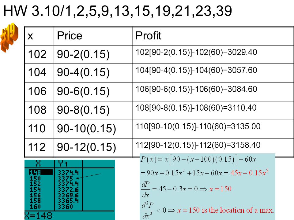 xPriceProfit (0.15) 102[90-2(0.15)]-102(60)= (0.15) 104[90-4(0.15)]-104(60)= (0.15) 106[90-6(0.15)]-106(60)= (0.15) 108[90-8(0.15)]-108(60)= (0.15) 110[90-10(0.15)]-110(60)= (0.15) 112[90-12(0.15)]-112(60)=