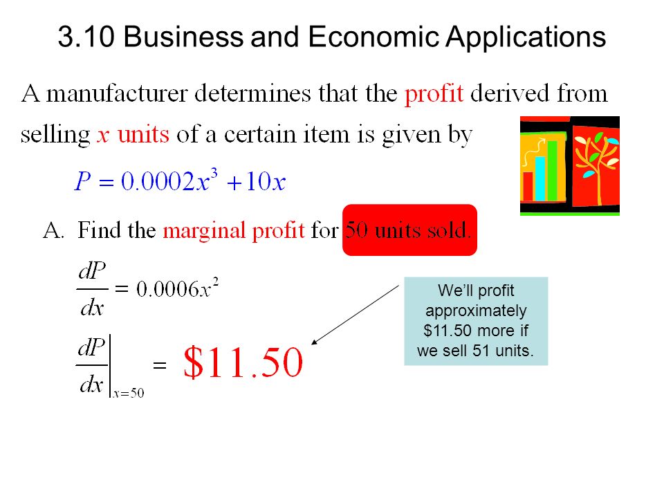 We’ll profit approximately $11.50 more if we sell 51 units Business and Economic Applications