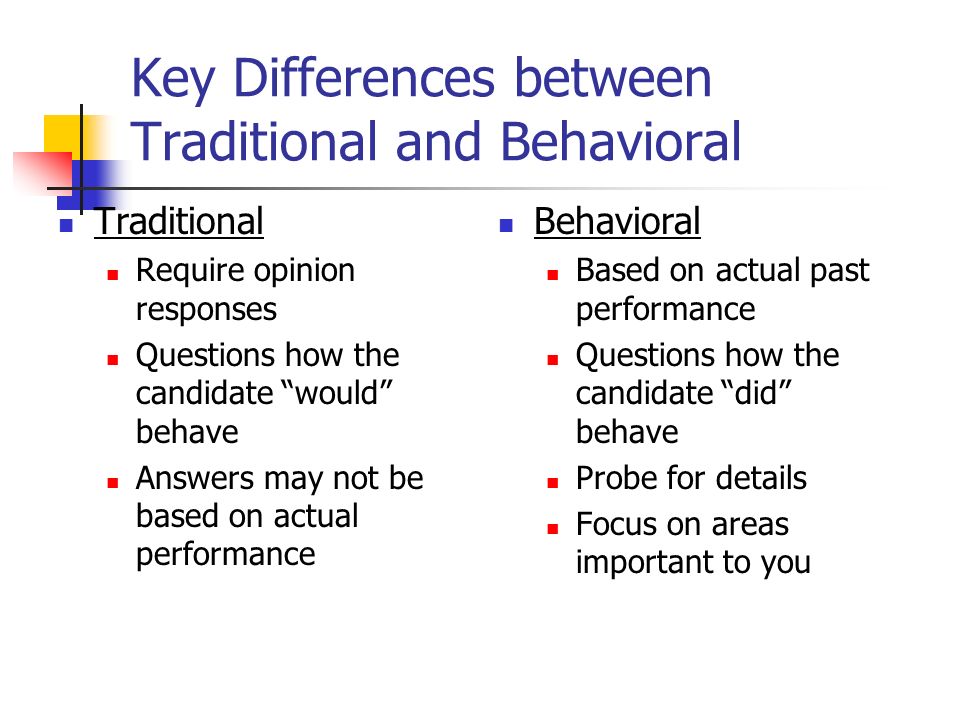 selecting the right person benefits of behavioral interviewing behavioral based interview