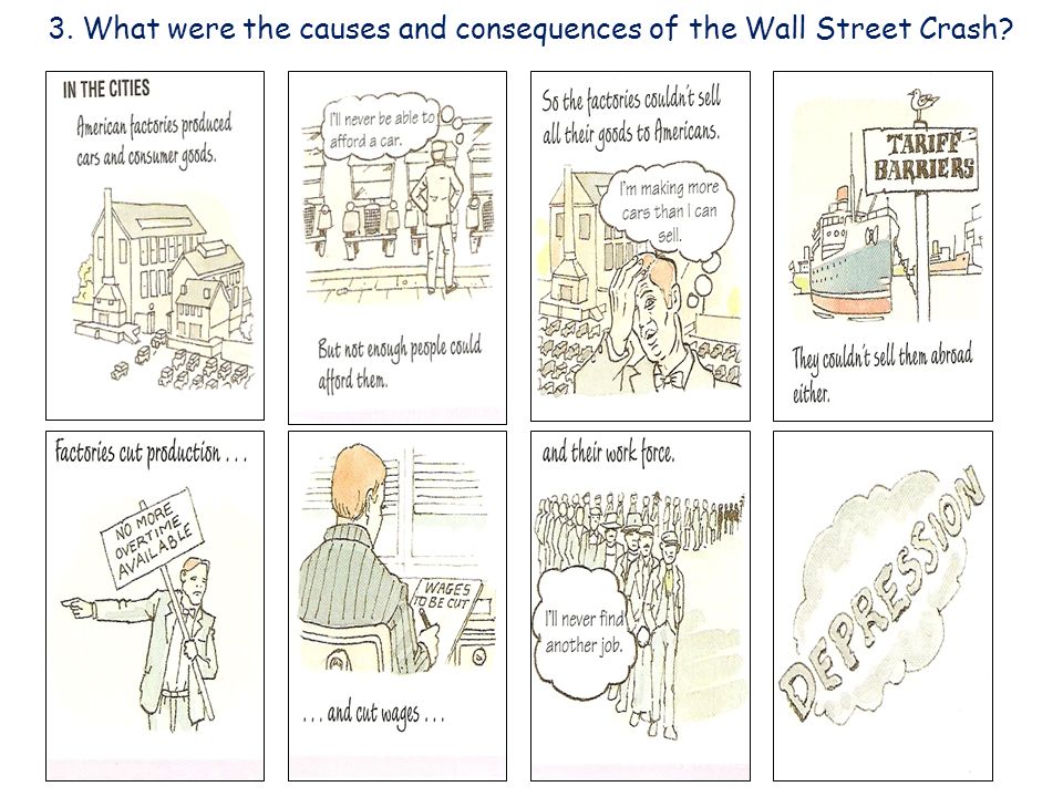 the causes and consequences of the Highlights this paper studies the appearance of divorce in the western economies the starting point is to observe that the flourishing of the welfare state has coincided with a decline of the role of the family, as the former took over from the latter the safety net role it is also noticed that divorce is costly and this might reduce the. the causes and consequences of the Highlights this paper studies the appearance of divorce in the western economies the starting point is to observe that the flourishing of the welfare state has coincided with a decline of the role of the family, as the former took over from the latter the safety net role it is also noticed that divorce is costly and this might reduce the.