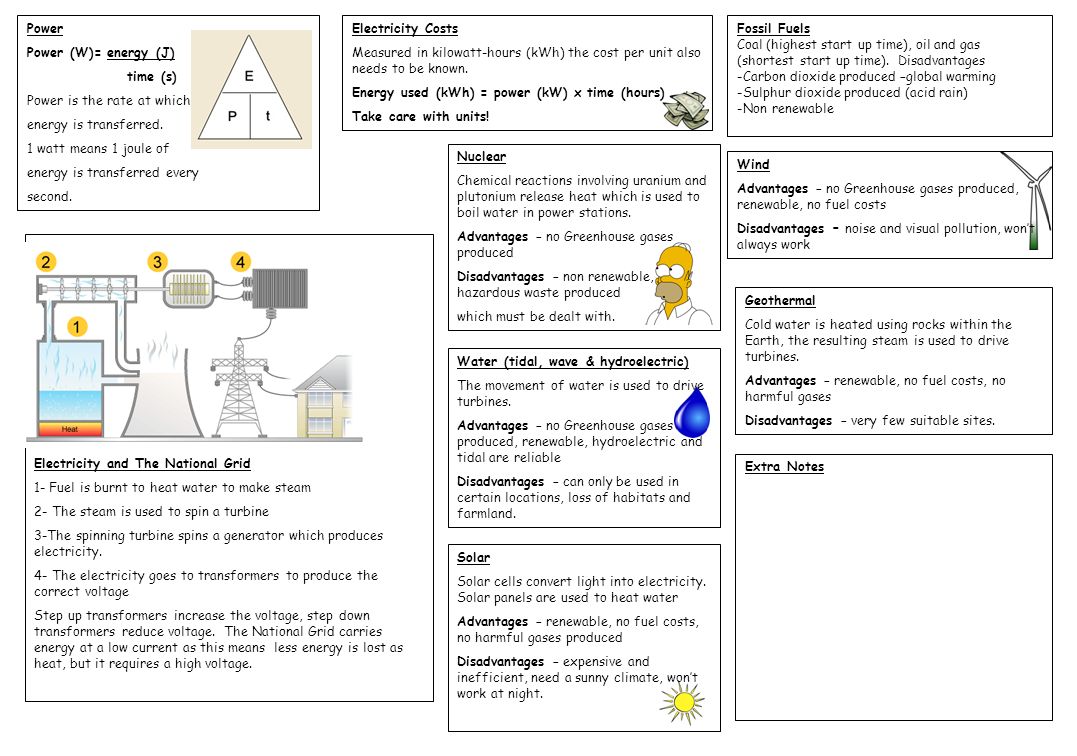 power electrical past paper power electrical past paper