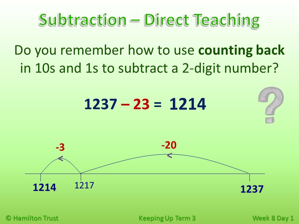 © Hamilton Trust Keeping Up Term 3 Week 8 Day 1 Do you remember how to use counting back in 10s and 1s to subtract a 2-digit number.