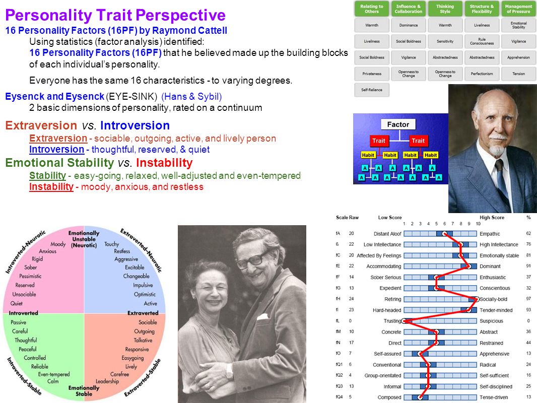 psychological analysis of the movie sybil In the movie sybil sally field portrays a woman named sybil dorsett sybil dorsett has what is called dissociative identity disorder did or formally known. psychological analysis of the movie sybil In the movie sybil sally field portrays a woman named sybil dorsett sybil dorsett has what is called dissociative identity disorder did or formally known.