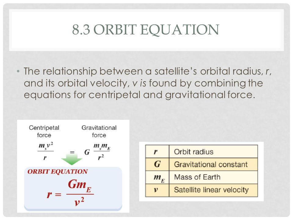 Chapter 8 Motion In Circles 1 Circular 2 Centripetal 43 8 3 Orbit Equation The Relationship Between A Satellite S Orbital Radius R And Its Velocity V Is Found By Combining Equations For