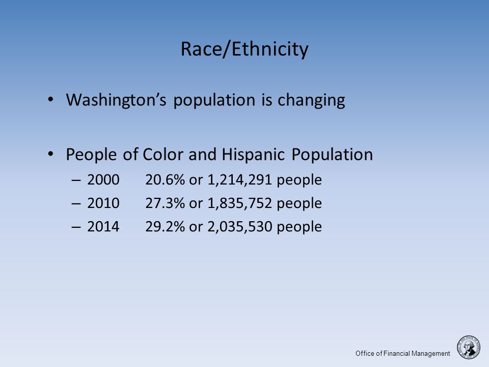 Office of Financial Management Race/Ethnicity Washington’s population is changing People of Color and Hispanic Population – % or 1,214,291 people – % or 1,835,752 people – % or 2,035,530 people