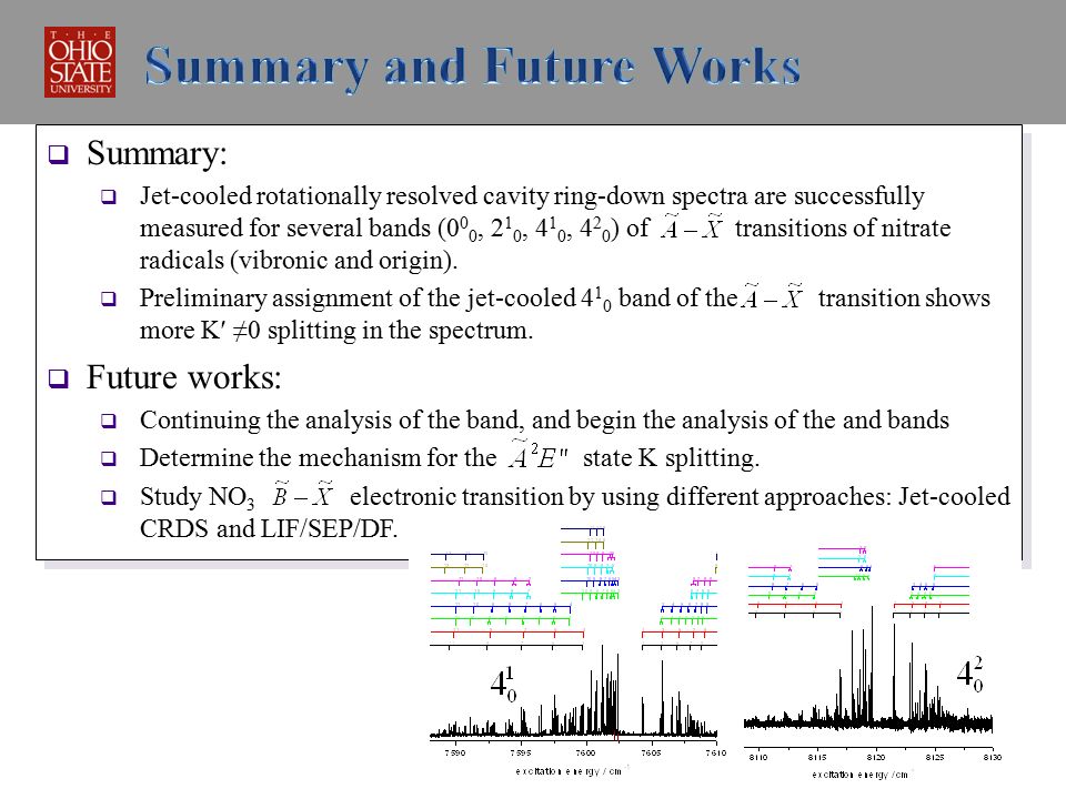 jet cooled cavity ring down spectroscopy of the a 2 e x 2 a 2 works that begin with k