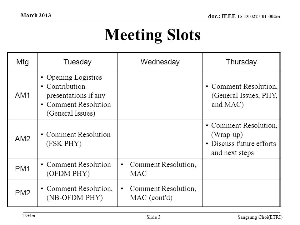 doc.: IEEE m TG4m Meeting Slots Sangsung Choi(ETRI) Slide 3 March 2013 MtgTuesdayWednesdayThursday AM1 Opening Logistics Contribution presentations if any Comment Resolution (General Issues) Comment Resolution, (General Issues, PHY, and MAC) AM2 Comment Resolution (FSK PHY) Comment Resolution, (Wrap-up) Discuss future efforts and next steps PM1 Comment Resolution (OFDM PHY) Comment Resolution, MAC PM2 Comment Resolution, (NB-OFDM PHY) Comment Resolution, MAC (cont d)