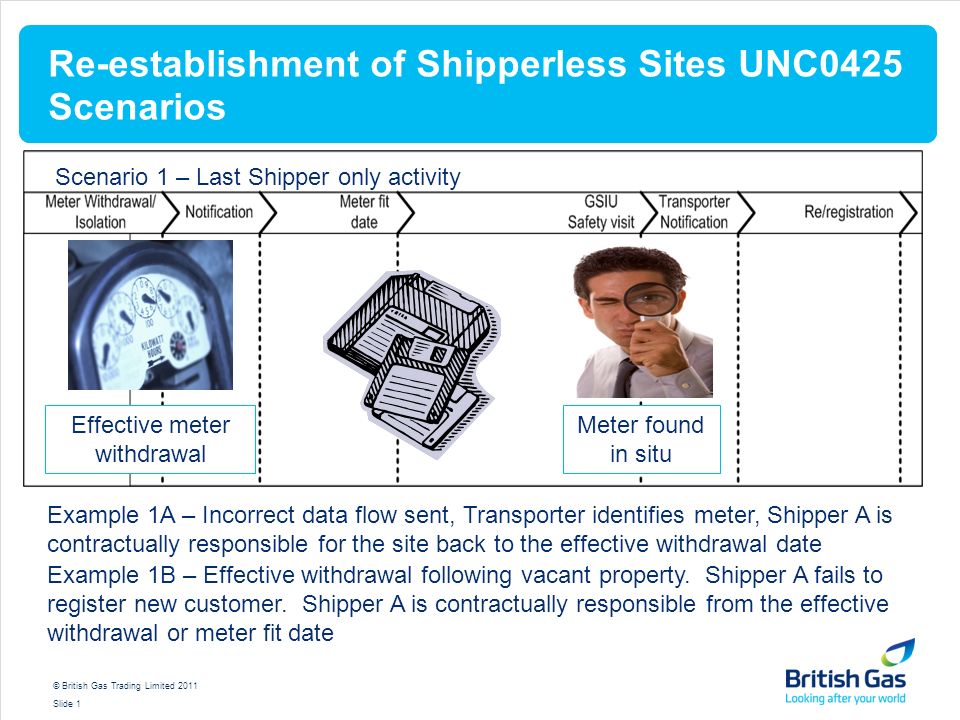 © British Gas Trading Limited 2011 Slide 1 Re-establishment of Shipperless Sites UNC0425 Scenarios Scenario 1 – Last Shipper only activity Effective meter withdrawal Meter found in situ Example 1A – Incorrect data flow sent, Transporter identifies meter, Shipper A is contractually responsible for the site back to the effective withdrawal date Example 1B – Effective withdrawal following vacant property.