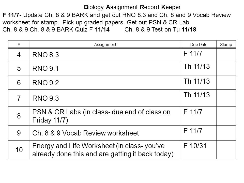 Biology Assignment