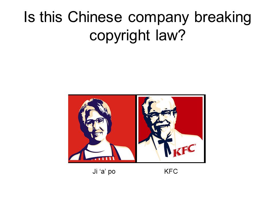 why is copyright important
