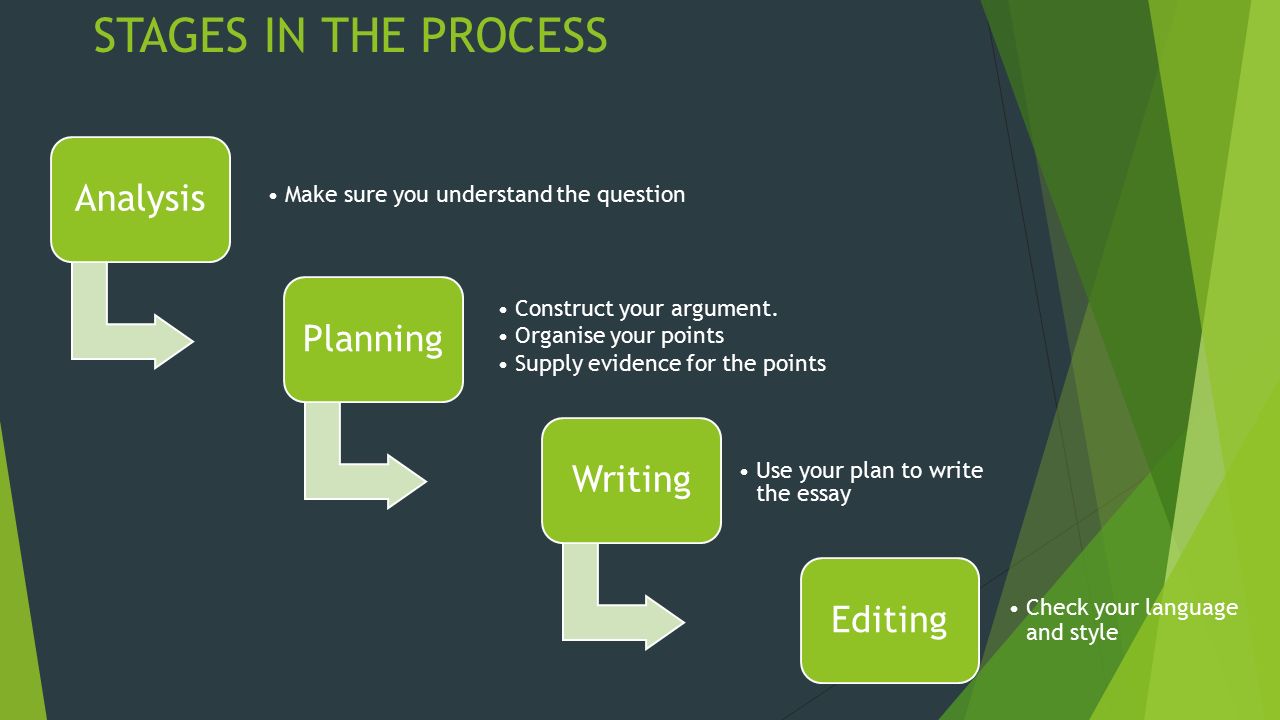 process analysis essay organization process analysis essay organization