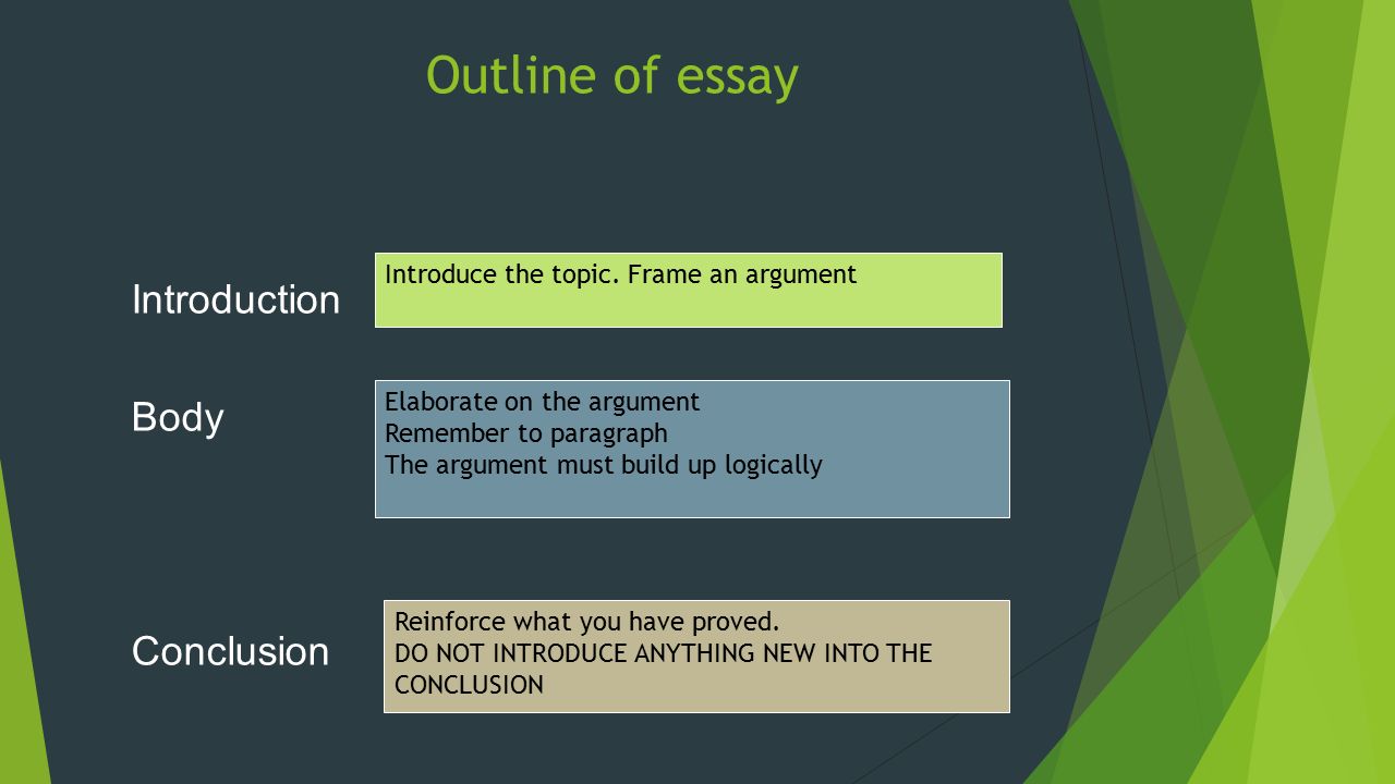 outlining of essay outlining of essay