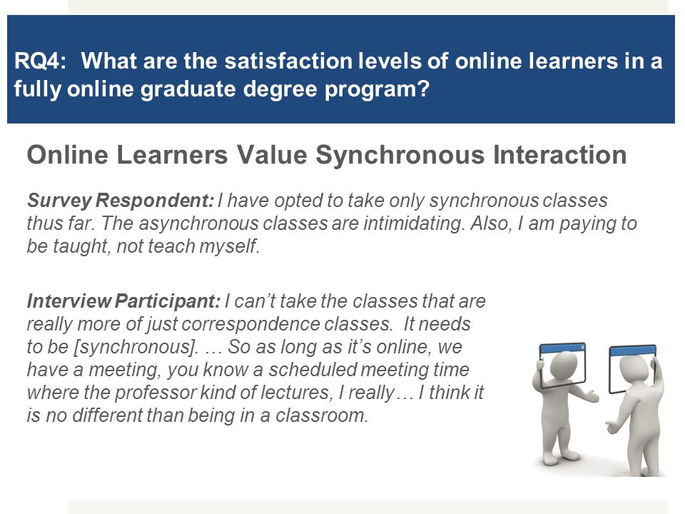 what kind of graduate degree should i get
