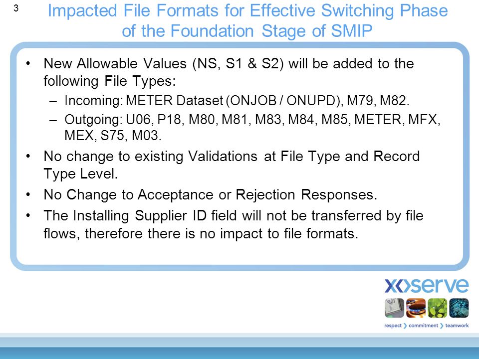 3 Impacted File Formats for Effective Switching Phase of the Foundation Stage of SMIP New Allowable Values (NS, S1 & S2) will be added to the following File Types: –Incoming: METER Dataset (ONJOB / ONUPD), M79, M82.