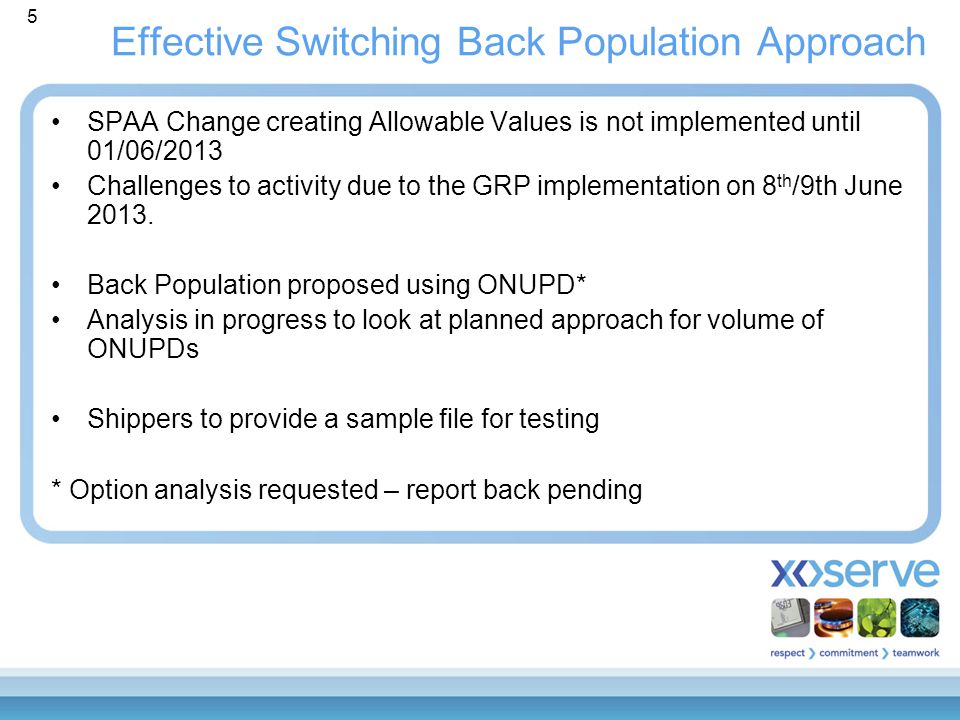5 Effective Switching Back Population Approach SPAA Change creating Allowable Values is not implemented until 01/06/2013 Challenges to activity due to the GRP implementation on 8 th /9th June 2013.