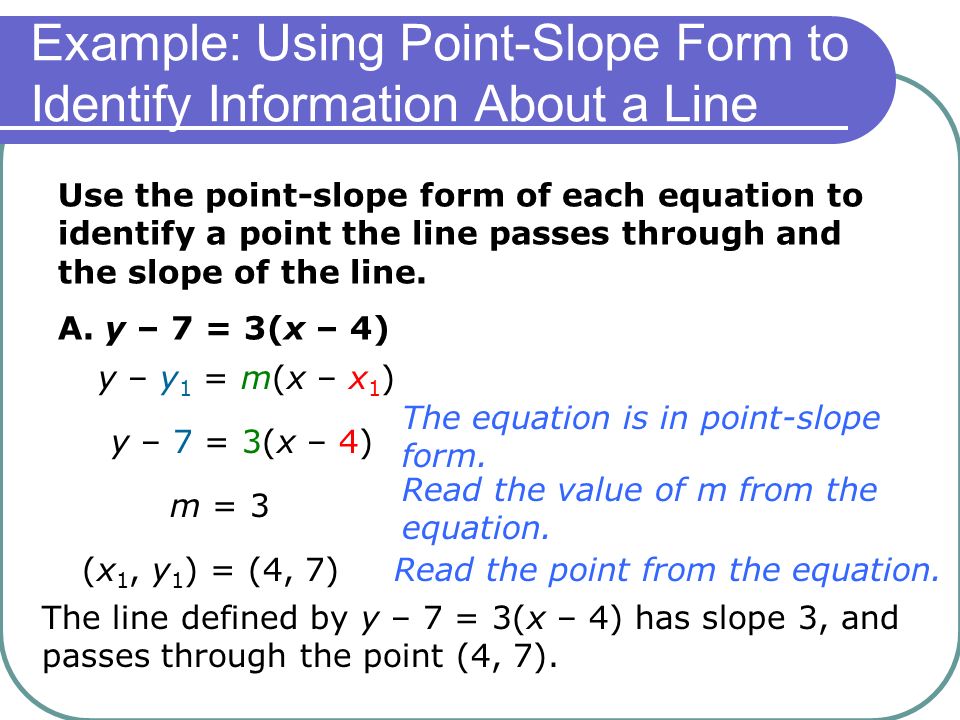 Pre Algebra Point Slope Form Learn To Find The Equation Of A Line Use The Point Slope Form Of Each Equation To Identify A Line P