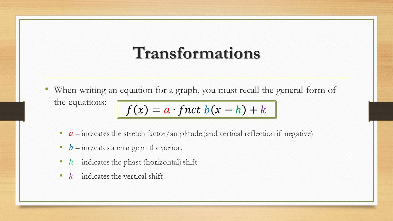 Writing Equations Of Trigonometric Graphs Dr Shildneck Fall Writing Equations Of Trigonometric Graphs Dr Shildneck Fall