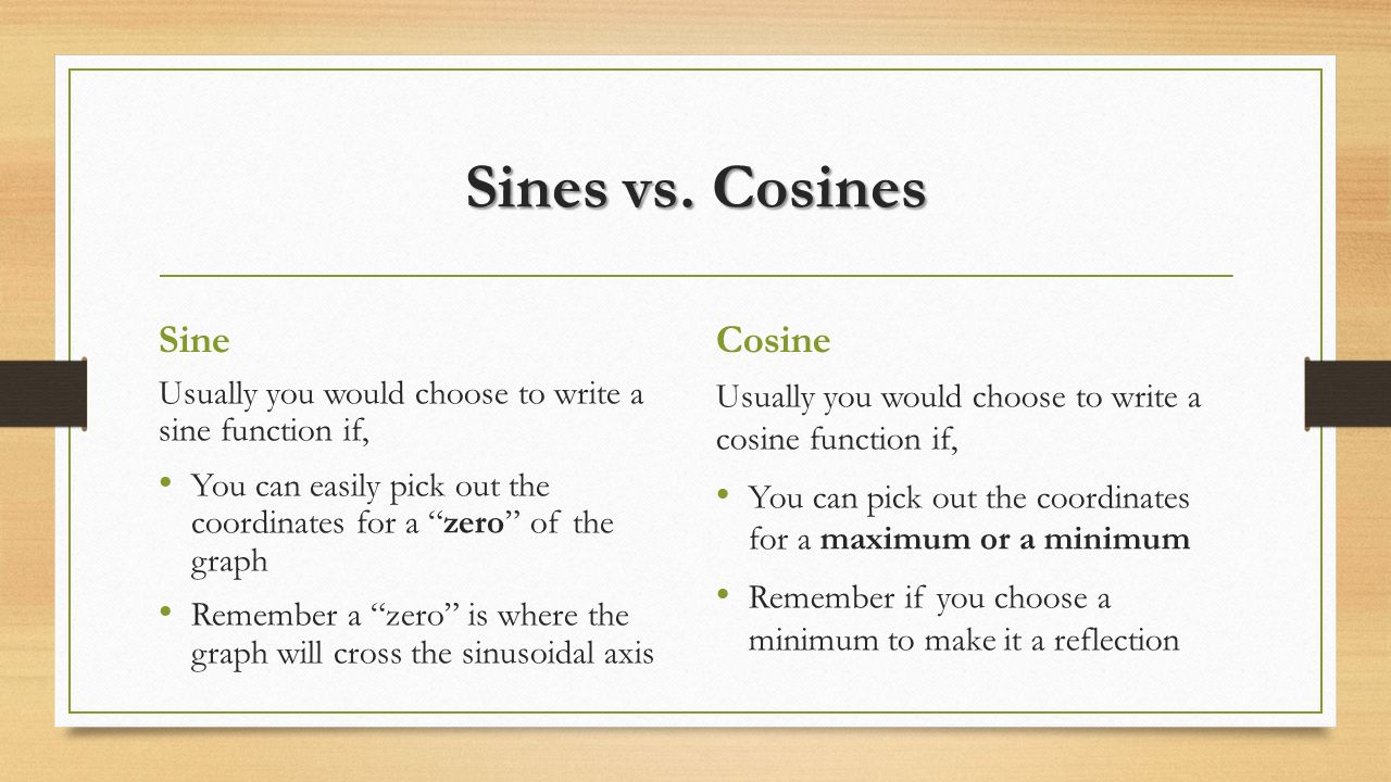 Writing Equations Of Trigonometric Graphs Dr Shildneck Fall The Equations Of Either A Sine Or Cosine Function 4 Sines Vs