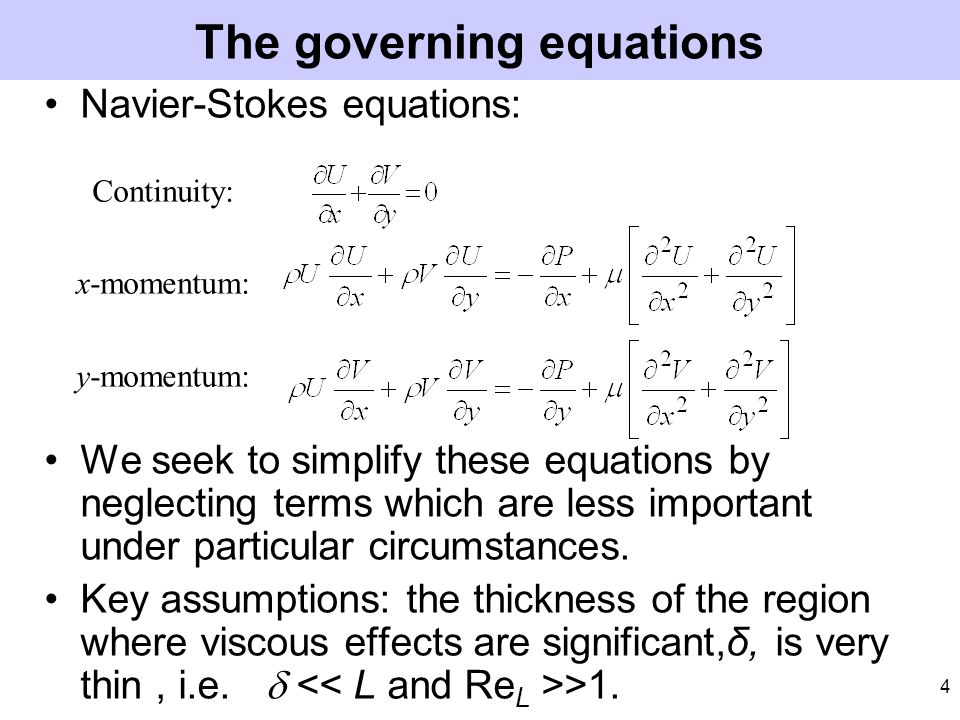 Navier Stokes Equation Derivation Talkchannels 1 Fluid Mechanics Lecture 6 The Boundary Layer Equations Ppt Navier Stokes