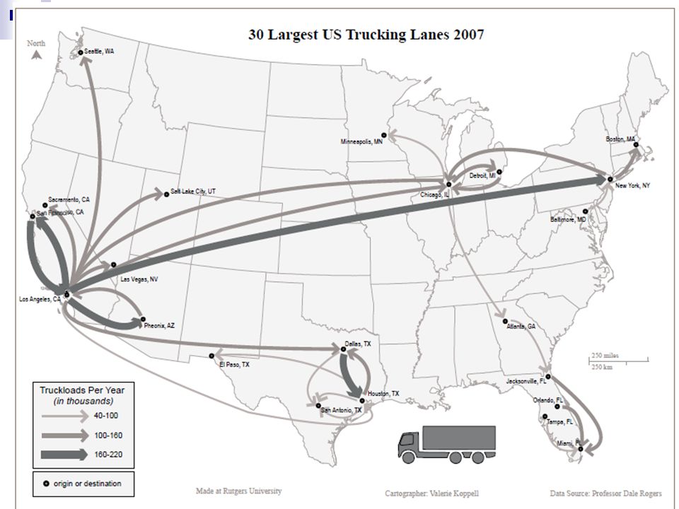 Biggest Freight Lanes