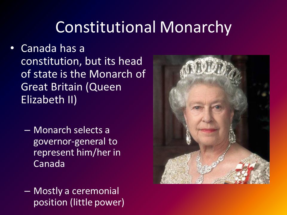 Constitutional Monarchy Canada has a constitution, but its head of state is the Monarch of Great Britain (Queen Elizabeth II) – Monarch selects a governor-general to represent him/her in Canada – Mostly a ceremonial position (little power)