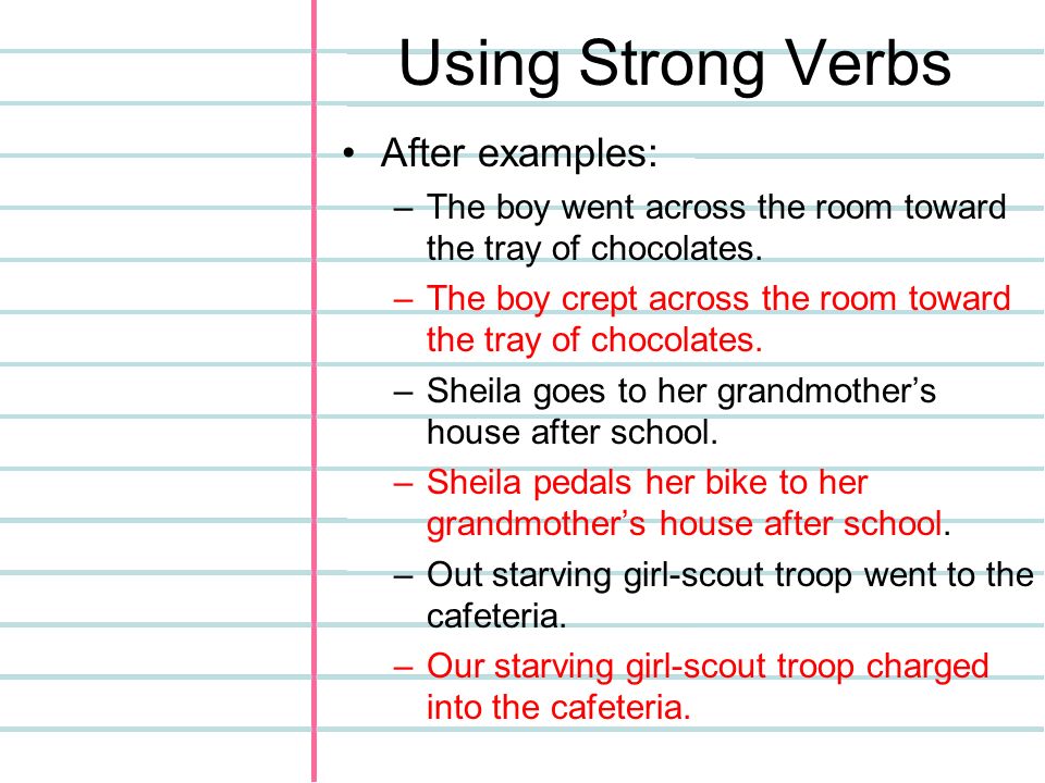 Thesis Statement For Family