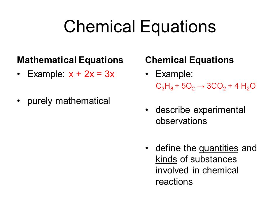 Balance Equations Examples Talkchannels Balancing Chemical Equations In This Session We Will Review The