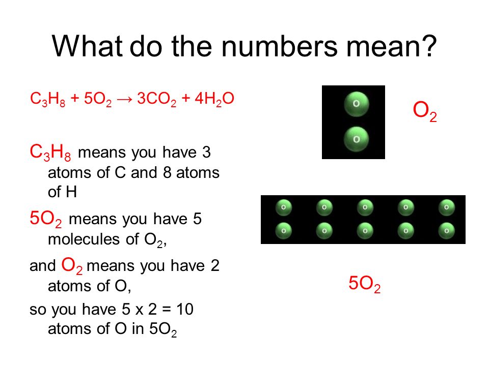Why Do We Need To Balance Chemical Equations Jennarocca Balancing Chemical Equations In This Session We Will Review The Why Do Need